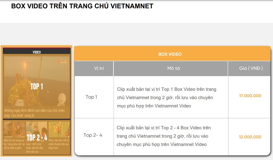 Báo giá đăng bài Pr trên báo Vietnamnet mới nhất